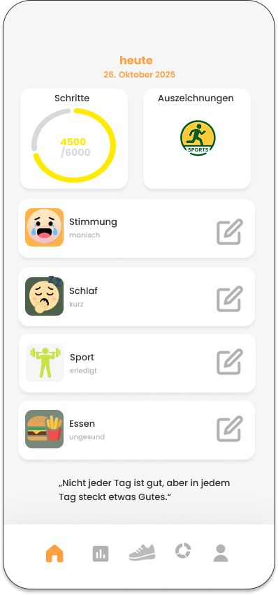 App illustration showing the personal health dashboard